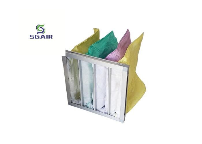 Faible consommation d'énergie Sac ouvert 85% Filtre à sacs Hepa Structure unique